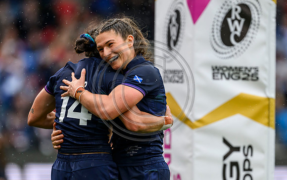 Scotland Women v Fiji