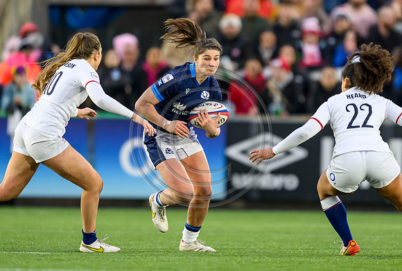 England Women v Scotland Women