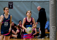 Netball Ambasador Head Shots