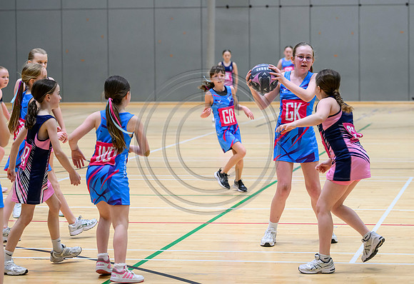 Netball Ambasador Head Shots