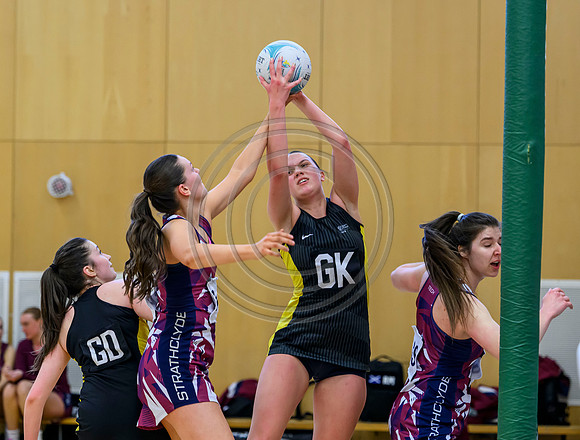 Netball Scotland National League