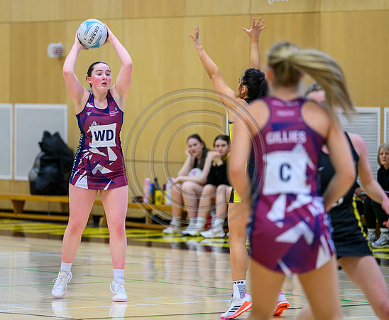 Netball Scotland National League