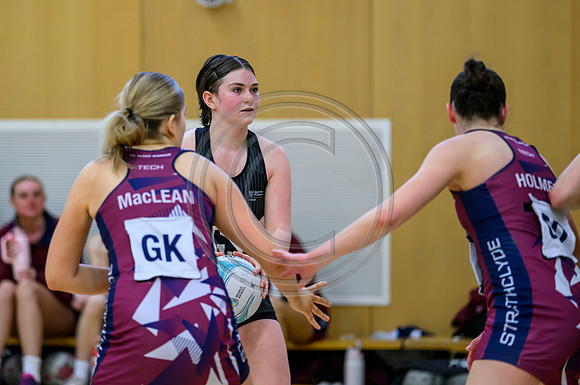 Netball Scotland National League