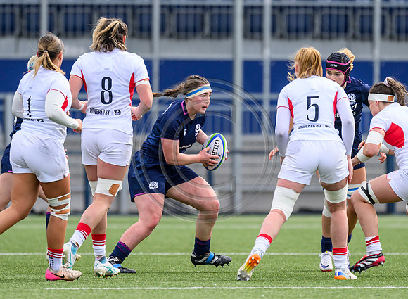 U21 Scotland Women v England