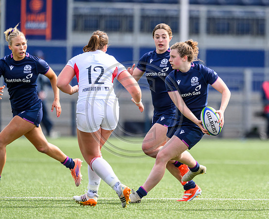 U21 Scotland Women v England