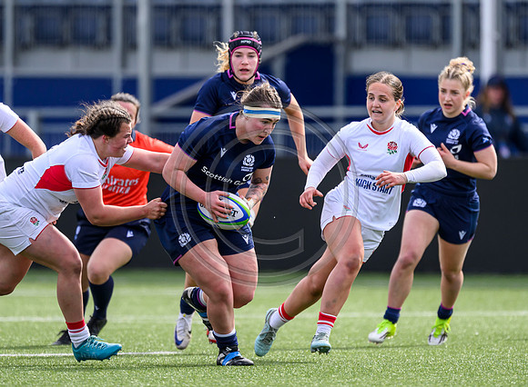 U21 Scotland Women v England