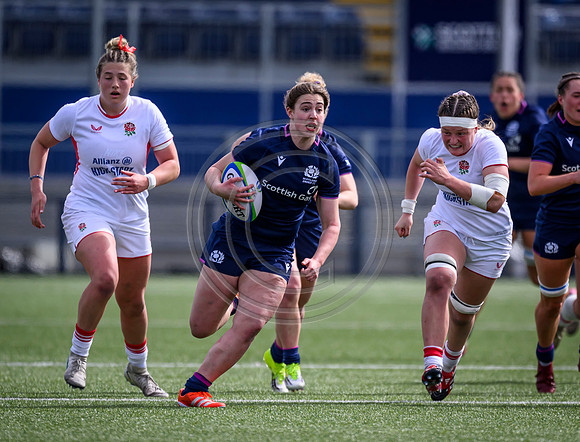 U21 Scotland Women v England
