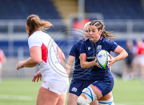 U21 Scotland Women v England