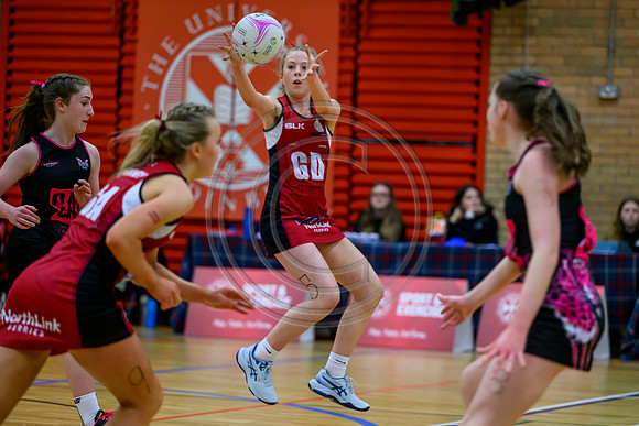Netball District Finals