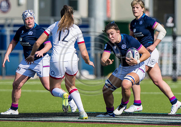 Scotland Women v England Women