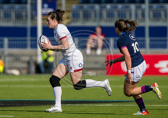 Scotland Women v England Women