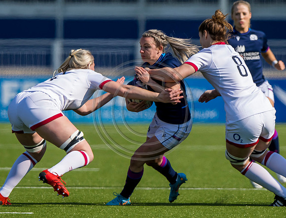 Scotland Women v England Women