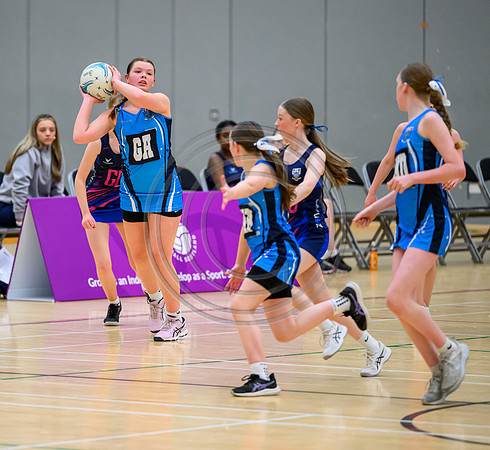 Scottish Schools Cup Finals