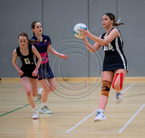 Scottish Schools Cup Finals