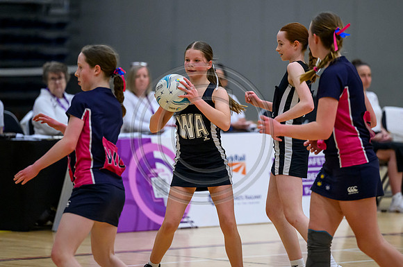 Scottish Schools Cup Finals
