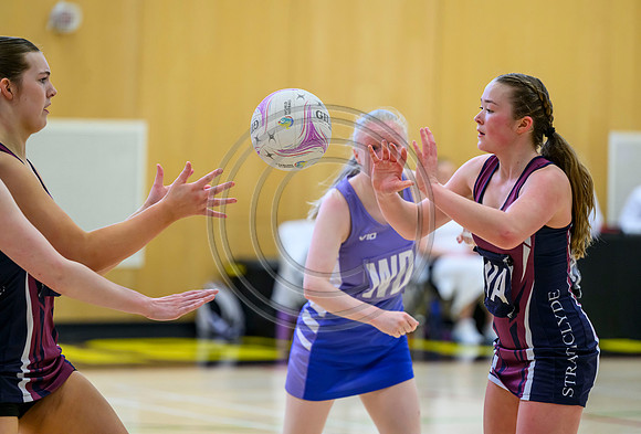 Saltires v Strathclyde Uni