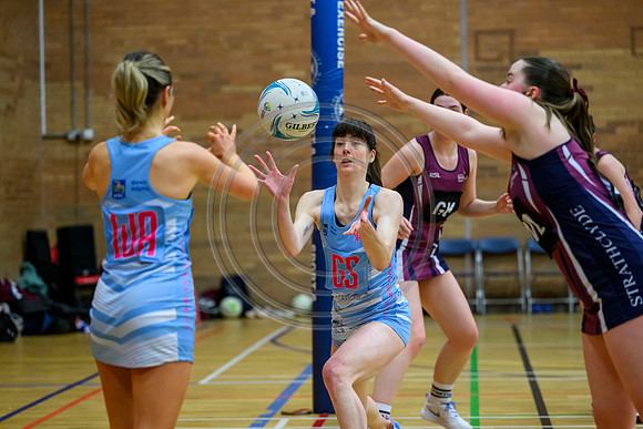 Netball National League